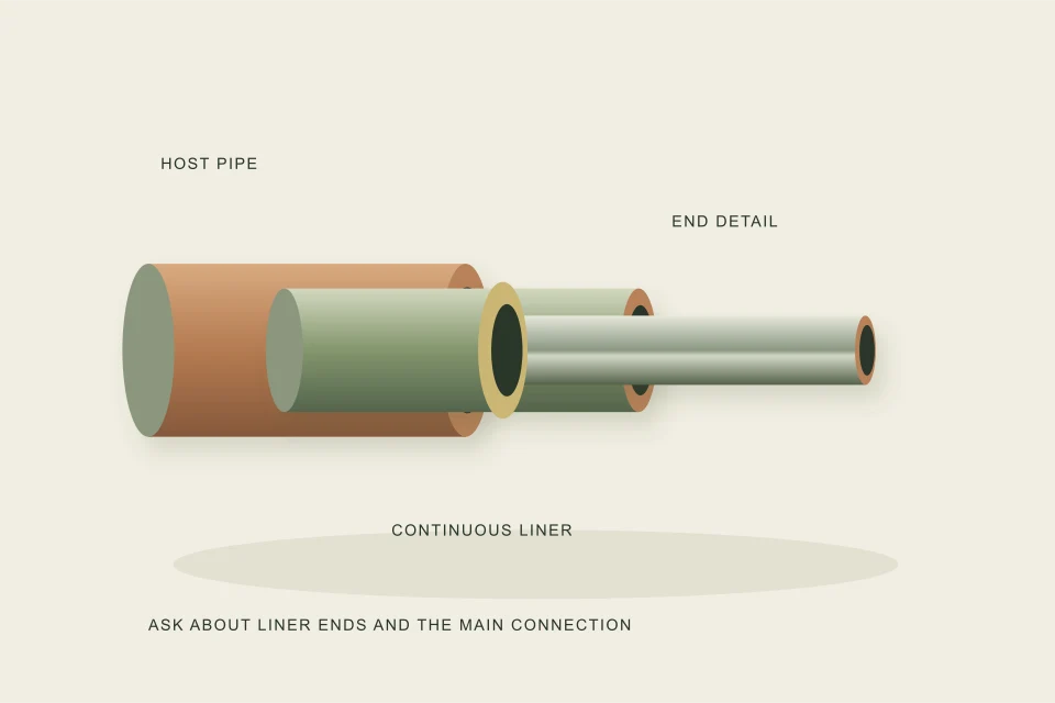 Conceptual illustration of exploded host liner and end seal with remaining connection